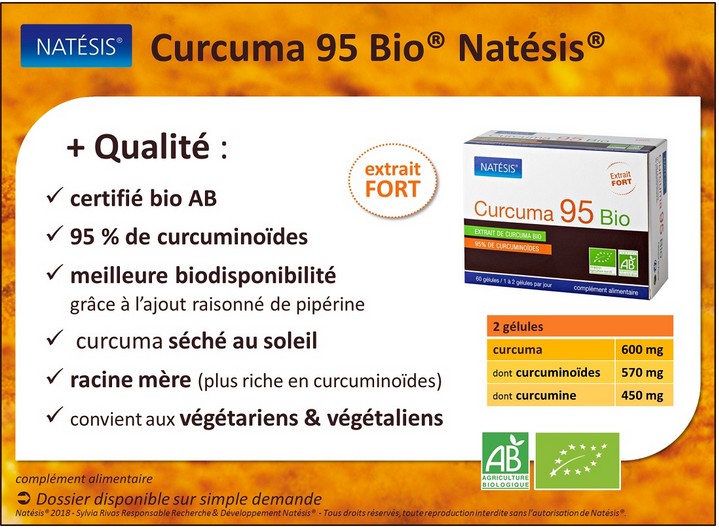 Curcuma 95 Bio NATESIS