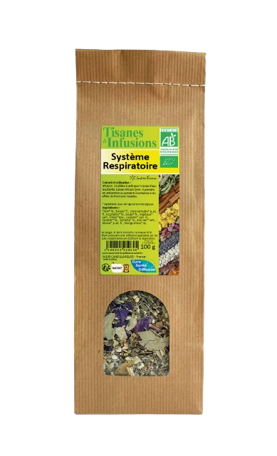 Systeme Respiratoire EURO SANTE DIFFUSION