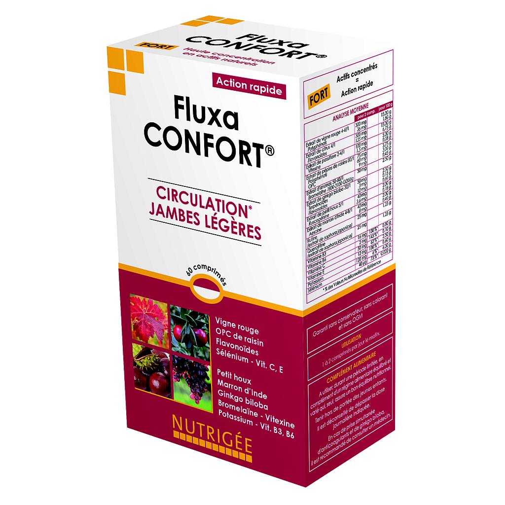 Fluxa Confort NUTRIGEE